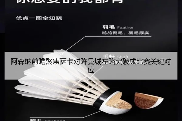 阿森纳前瞻聚焦萨卡对阵曼城左路突破成比赛关键对位